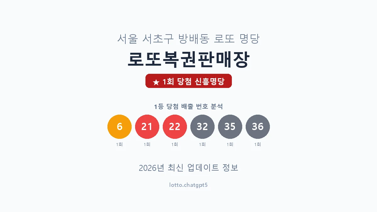 서울 서초구 방배동 로또 명당 로또복권판매장 1등 1회 배출 판매점 썸네일