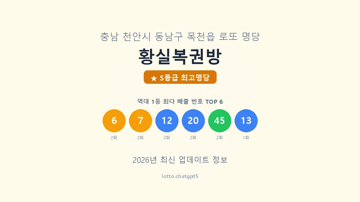 충남 천안시 목천읍 로또 명당 황실복권방 1등 8회 배출 판매점 썸네일