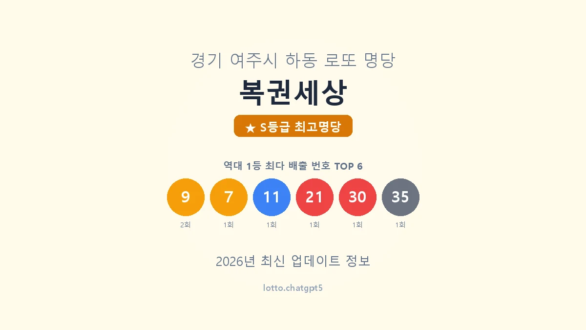 경기 여주시 하동 로또 명당 복권세상 1등 5회 배출 판매점 썸네일