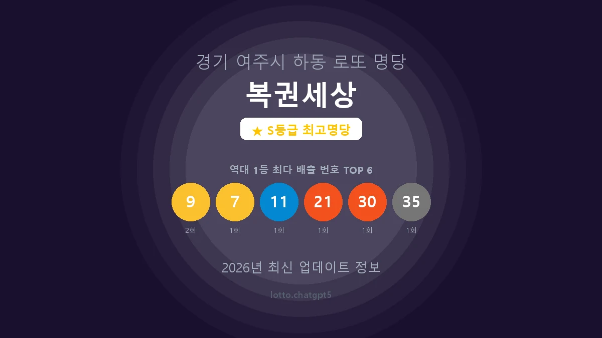 경기 여주시 하동 로또 명당 복권세상 1등 5회 배출 판매점 썸네일