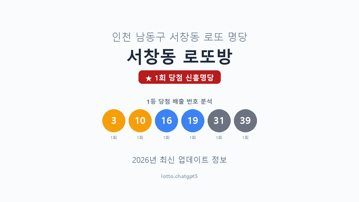 인천 남동구 서창동 로또 명당 서창동 로또방 1등 1회 배출 판매점 썸네일