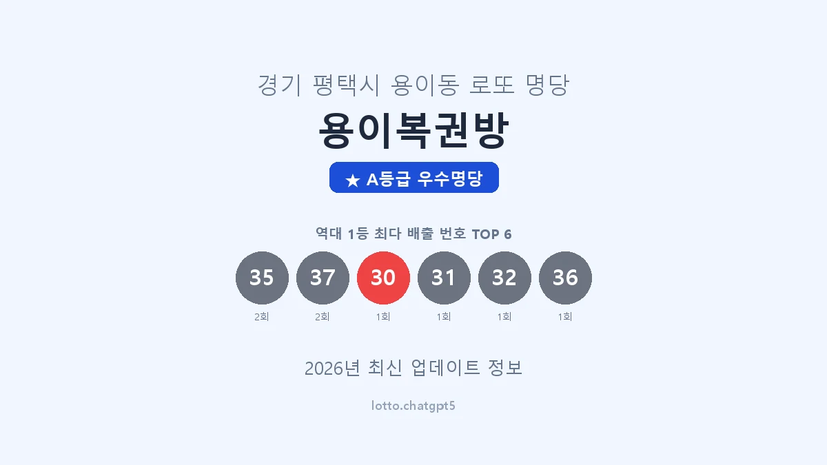 경기 평택시 용이동 로또 명당 용이복권방 1등 2회 배출 판매점 썸네일