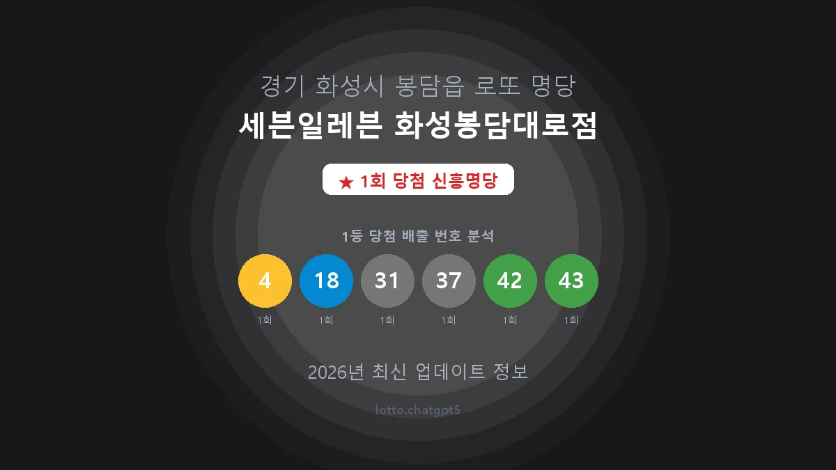 경기 화성시 봉담읍 로또 명당 세븐일레븐 화성봉담대로점 1등 1회 배출 판매점 썸네일
