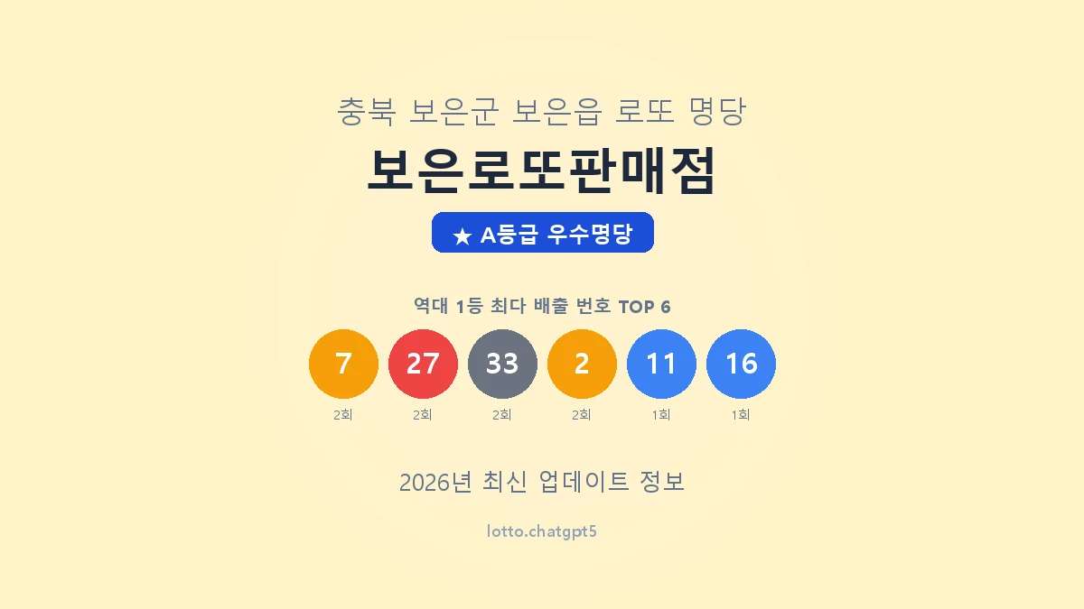 충북 보은군 보은읍 로또 명당 보은로또판매점 1등 3회 배출 판매점 썸네일