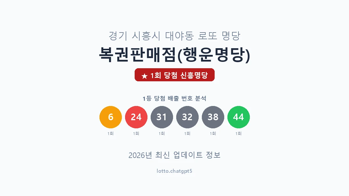 경기 시흥시 대야동 로또 명당 복권판매점(행운명당) 1등 1회 배출 판매점 썸네일