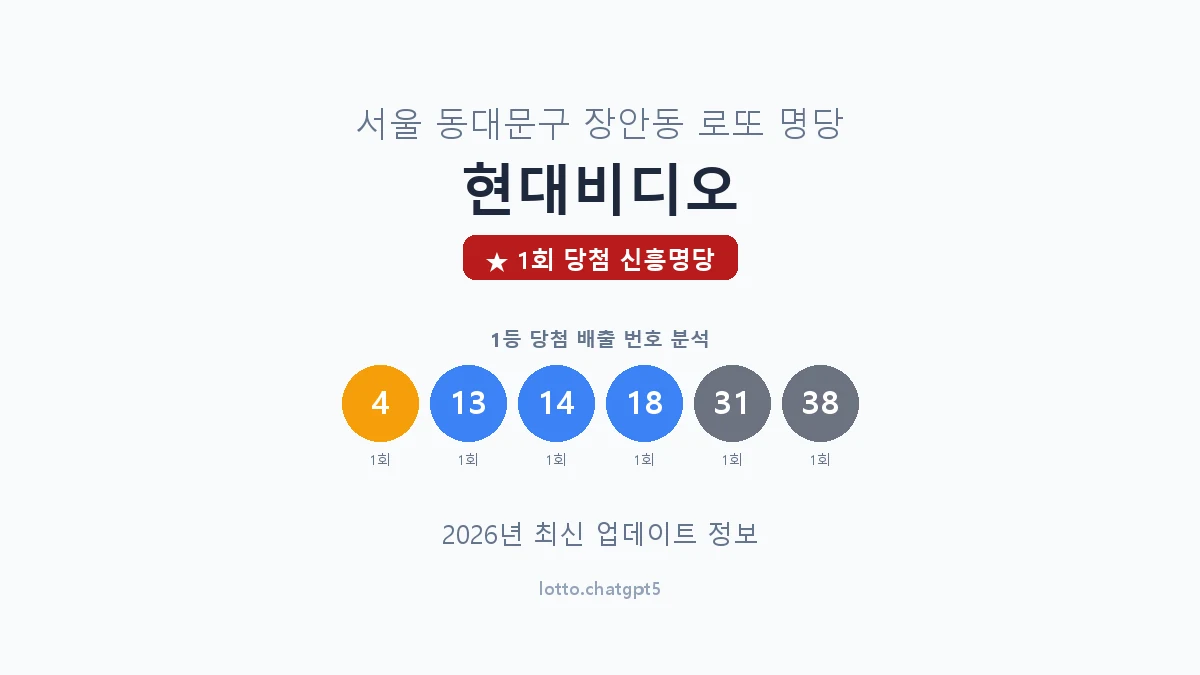 서울 동대문구 장안동 로또 명당 현대비디오 1등 1회 배출 판매점 썸네일