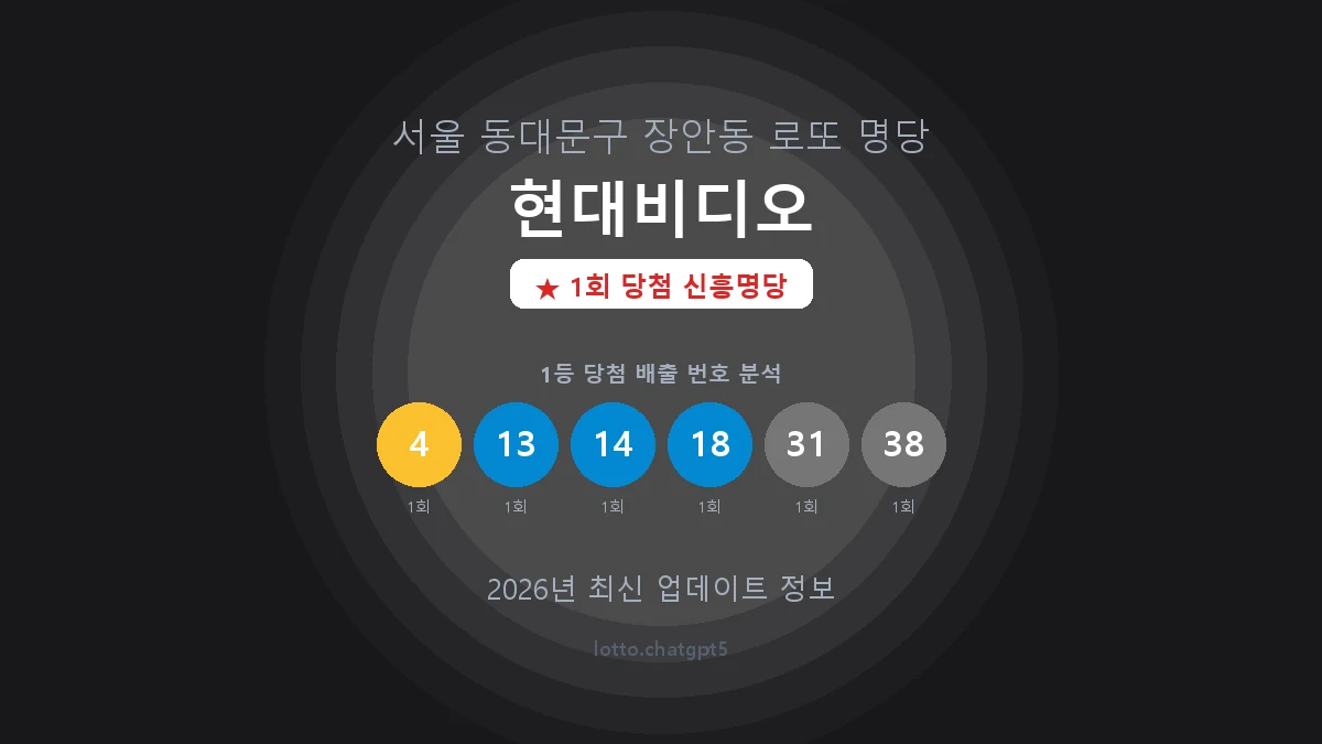 서울 동대문구 장안동 로또 명당 현대비디오 1등 1회 배출 판매점 썸네일