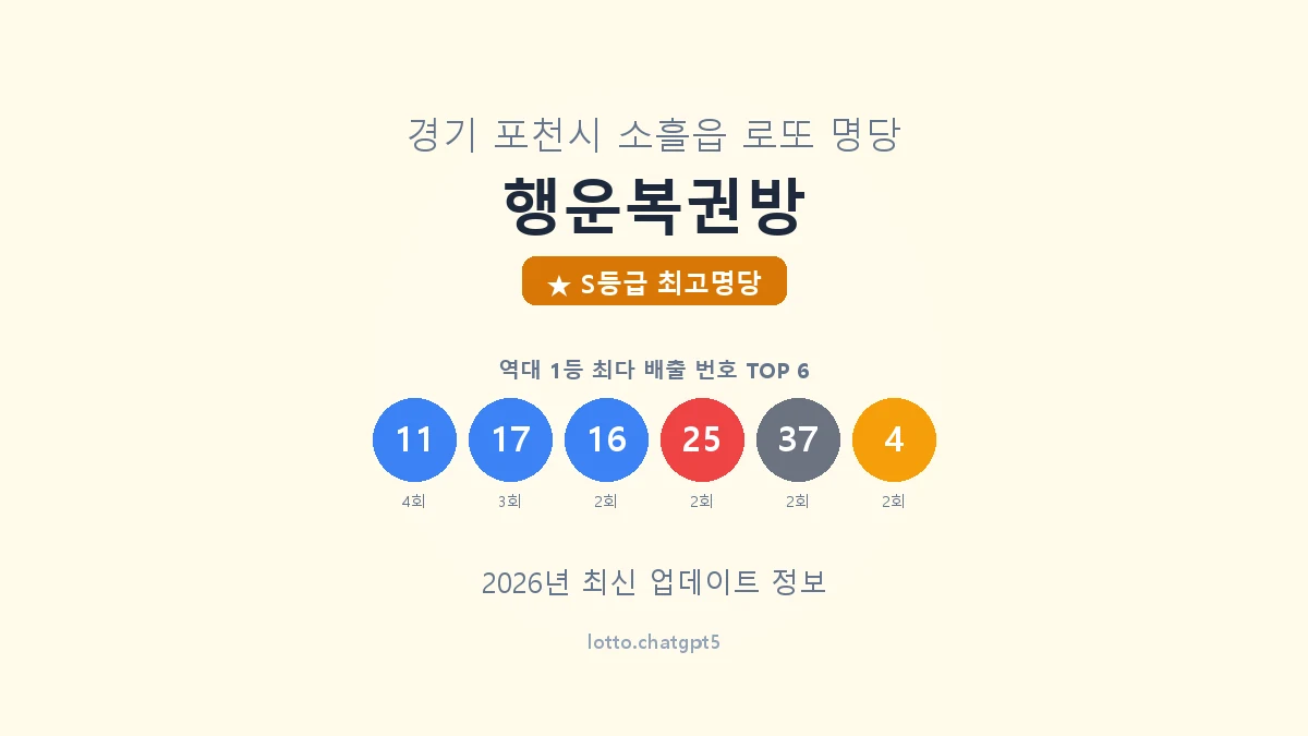 경기 포천시 소흘읍 로또 명당 행운복권방 1등 8회 배출 판매점 썸네일