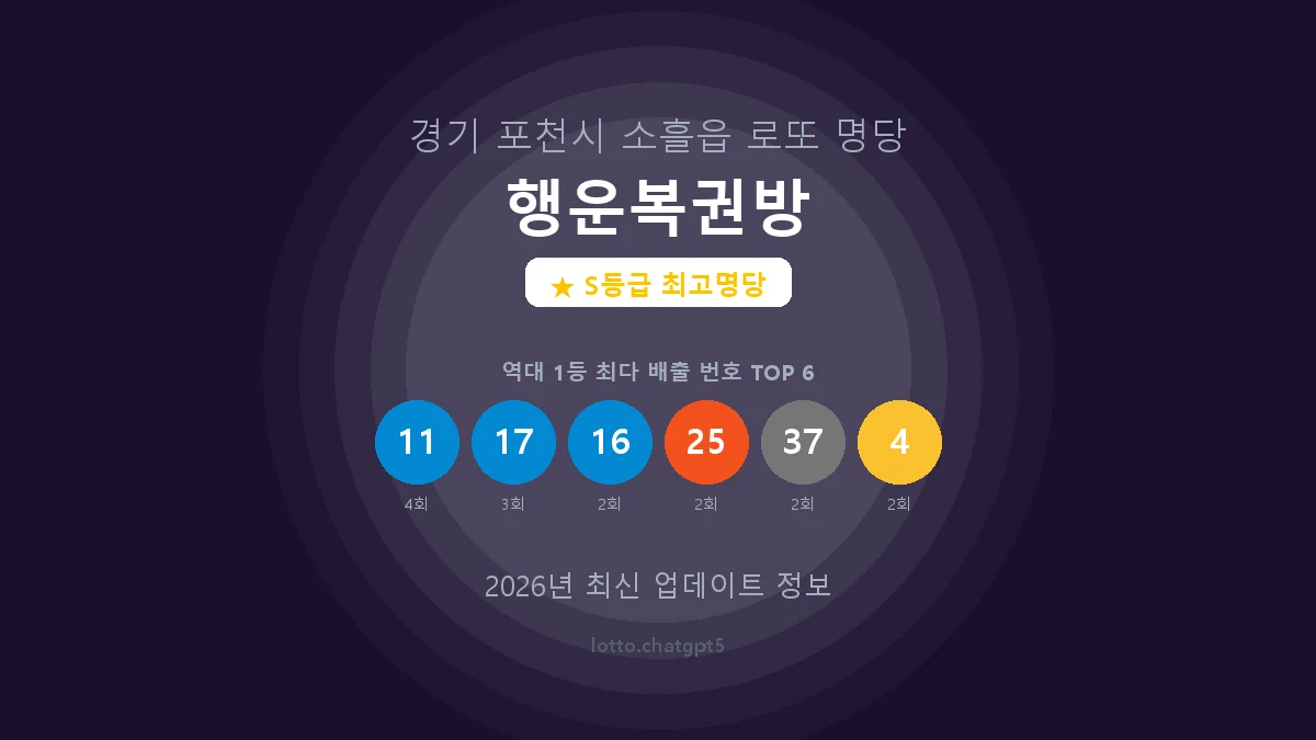 경기 포천시 소흘읍 로또 명당 행운복권방 1등 8회 배출 판매점 썸네일