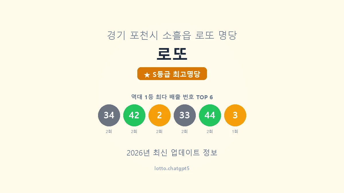 경기 포천시 소흘읍 로또 명당 로또 1등 5회 배출 판매점 썸네일