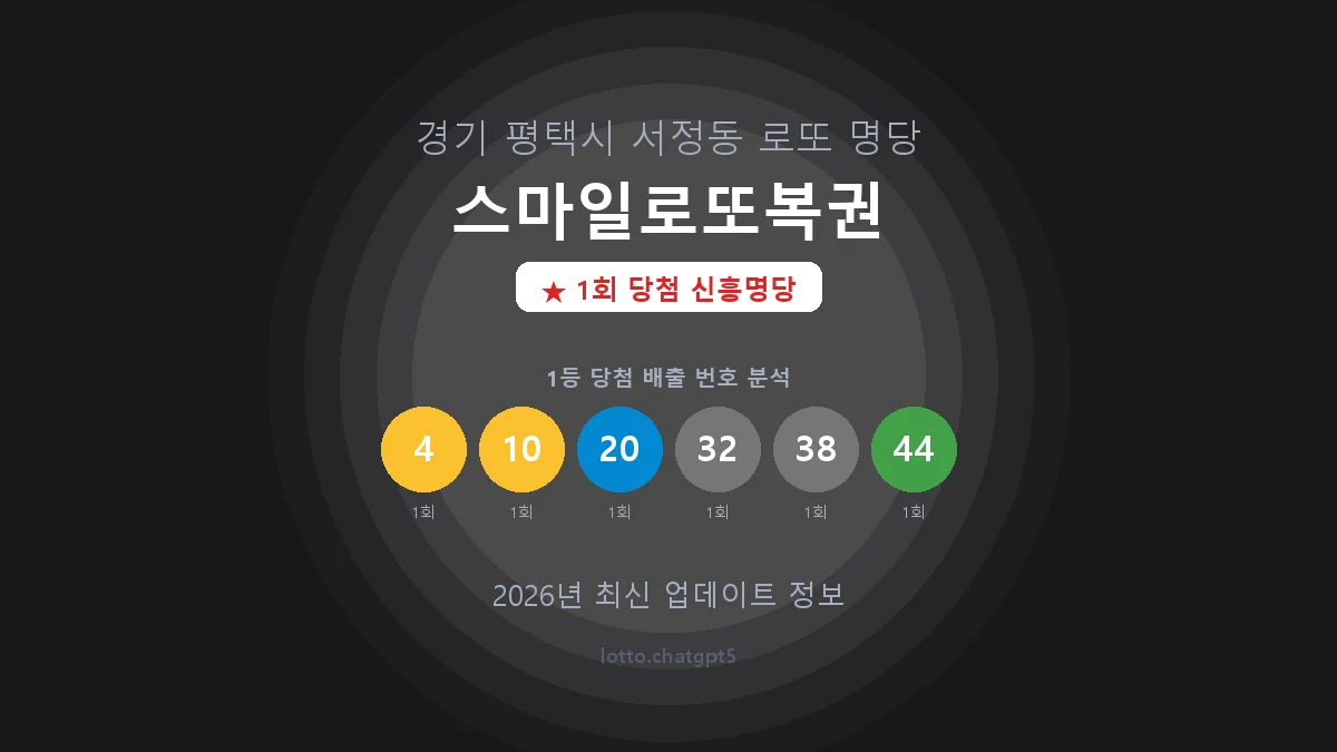 경기 평택시 서정동 로또 명당 스마일로또복권 1등 1회 배출 판매점 썸네일