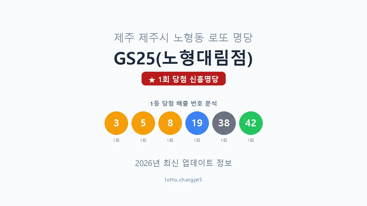 제주 제주시 노형동 로또 명당 GS25(노형대림점) 1등 1회 배출 판매점 썸네일