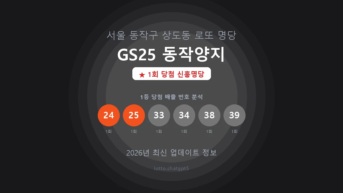 서울 동작구 상도동 로또 명당 GS25 동작양지 1등 1회 배출 판매점 썸네일
