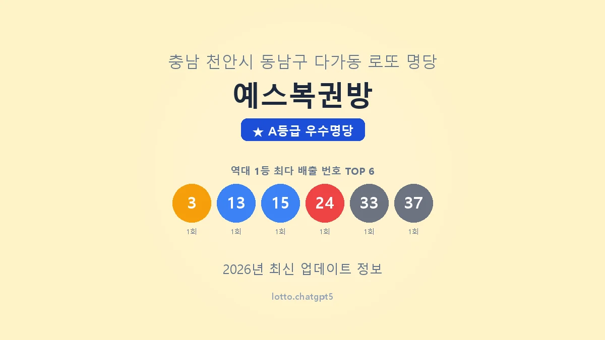 충남 천안시 다가동 로또 명당 예스복권방 1등 2회 배출 판매점 썸네일