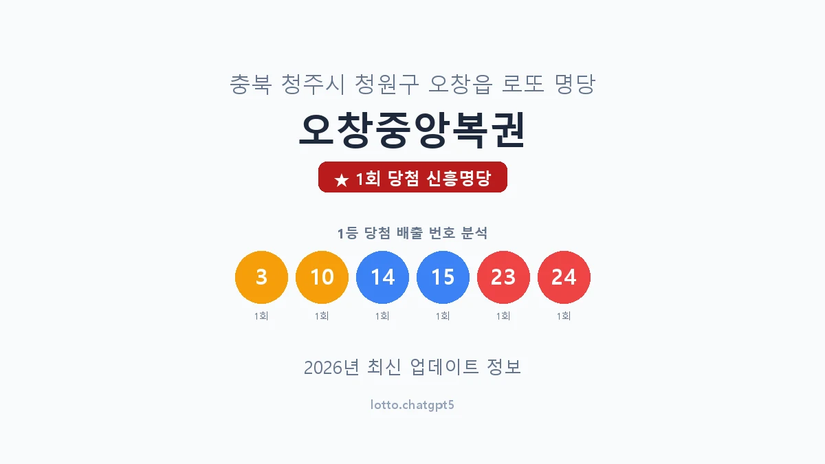충북 청주시 오창읍 로또 명당 오창중앙복권 1등 1회 배출 판매점 썸네일