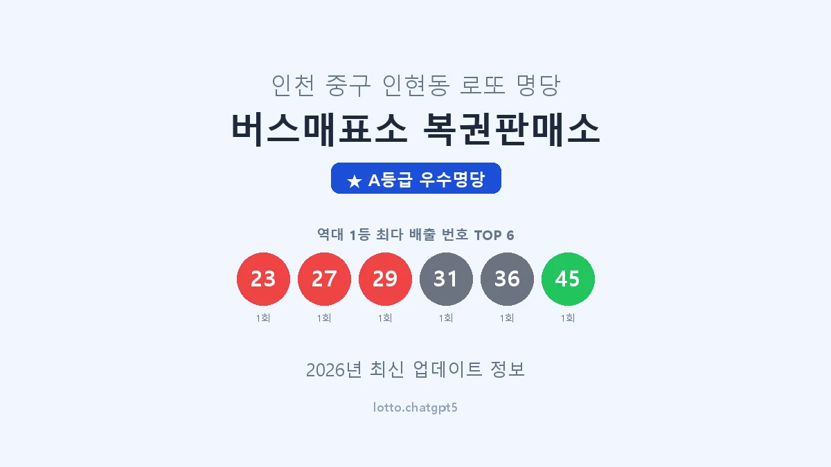 인천 중구 인현동 로또 명당 버스매표소 복권판매소 1등 2회 배출 판매점 썸네일