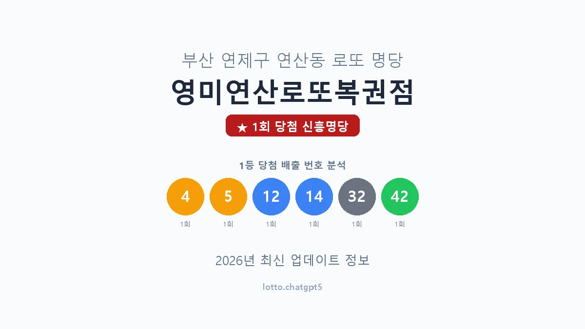 부산 연제구 연산동 로또 명당 영미연산로또복권점 1등 1회 배출 판매점 썸네일