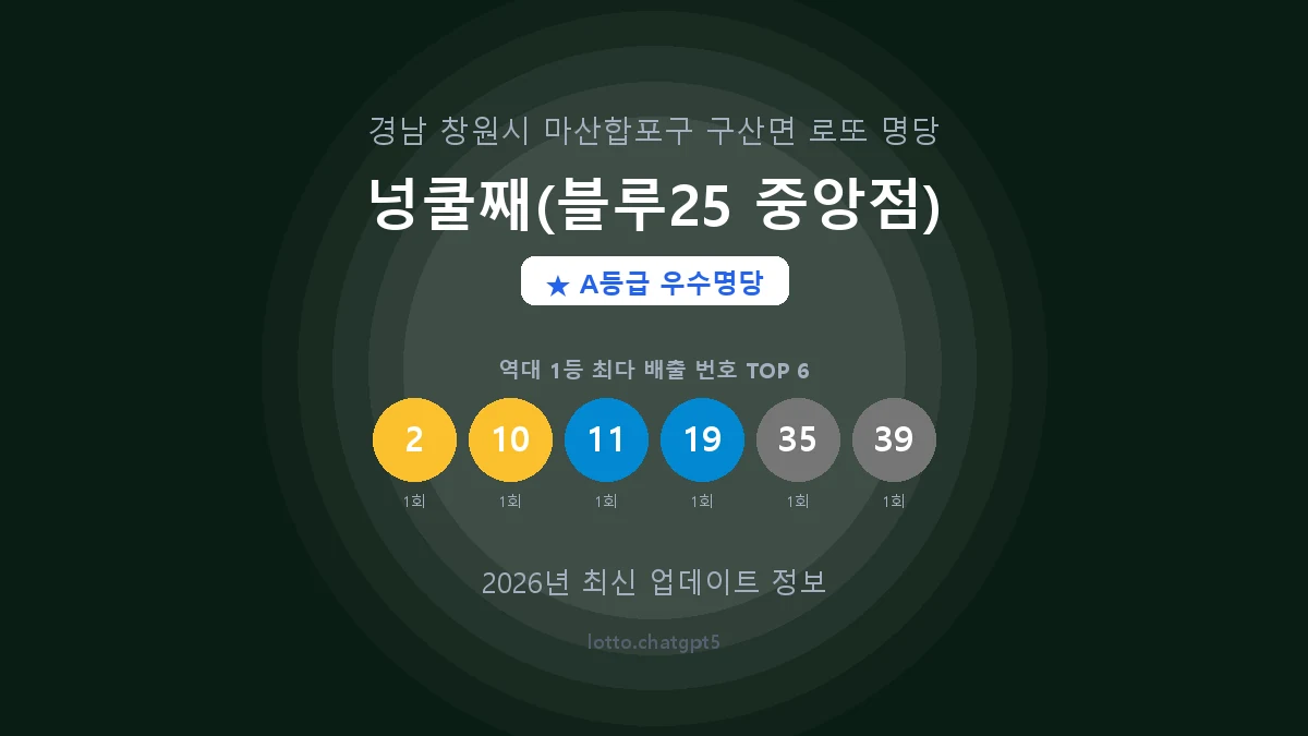 경남 창원시 구산면 로또 명당 넝쿨째(블루25 중앙점) 1등 3회 배출 판매점 썸네일