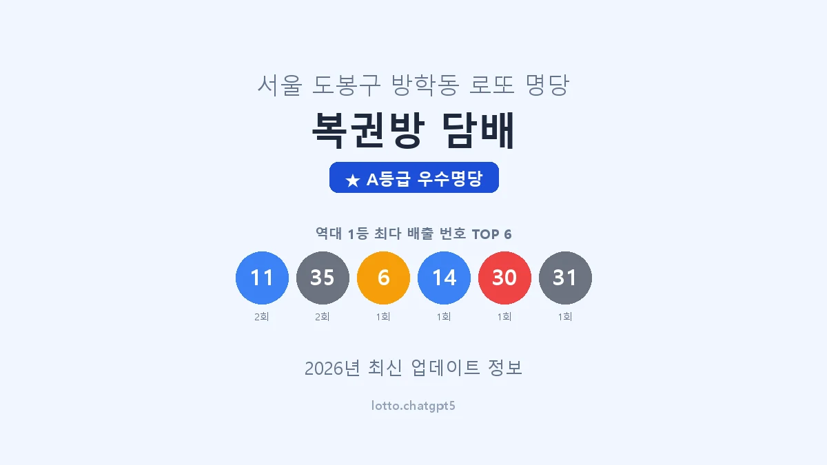 서울 도봉구 방학동 로또 명당 복권방 담배 1등 3회 배출 판매점 썸네일