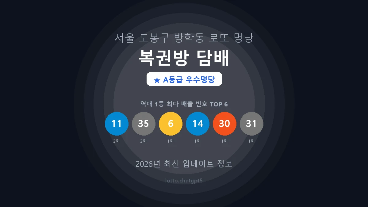 서울 도봉구 방학동 로또 명당 복권방 담배 1등 3회 배출 판매점 썸네일