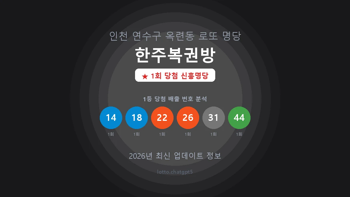 인천 연수구 옥련동 로또 명당 한주복권방 1등 1회 배출 판매점 썸네일