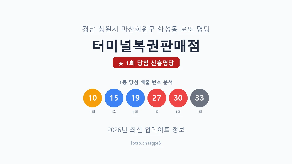 경남 창원시 합성동 로또 명당 터미널복권판매점 1등 1회 배출 판매점 썸네일