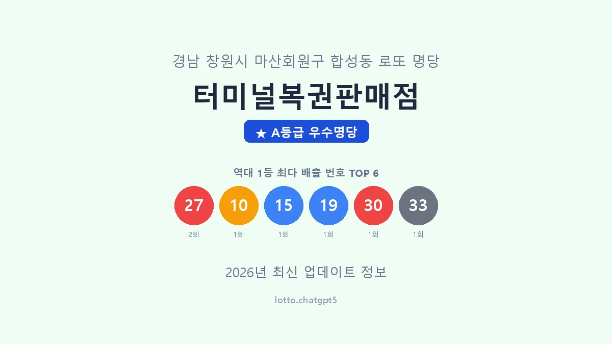 경남 창원시 합성동 로또 명당 터미널복권판매점 1등 2회 배출 판매점 썸네일