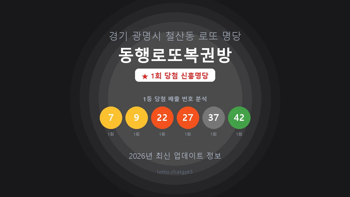경기 광명시 철산동 로또 명당 동행로또복권방 1등 1회 배출 판매점 썸네일