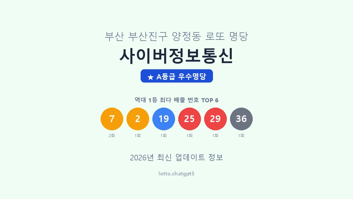 부산 부산진구 양정동 로또 명당 사이버정보통신 1등 2회 배출 판매점 썸네일
