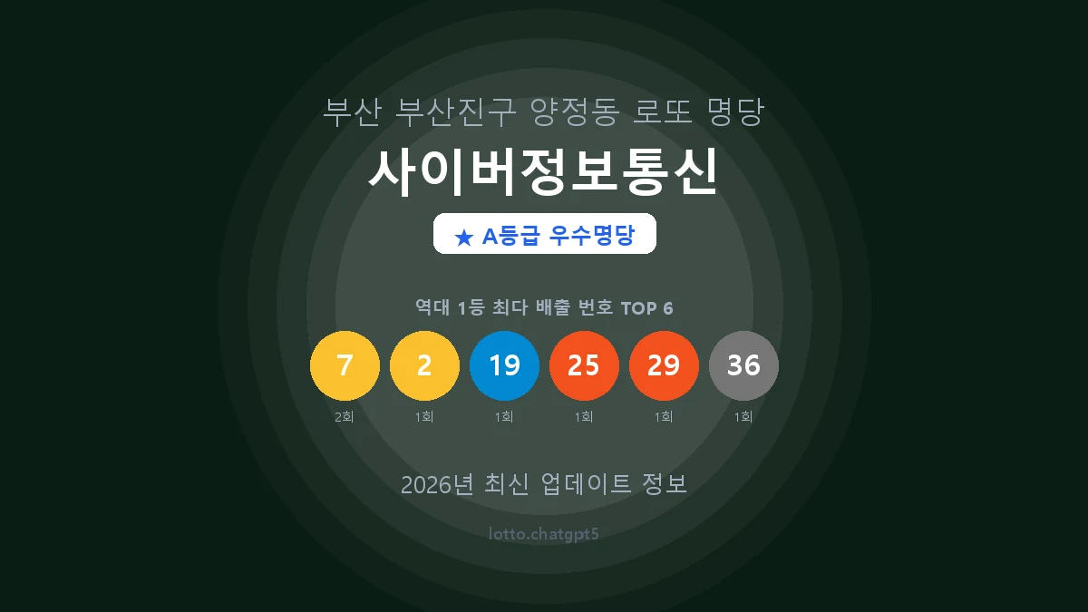 부산 부산진구 양정동 로또 명당 사이버정보통신 1등 2회 배출 판매점 썸네일
