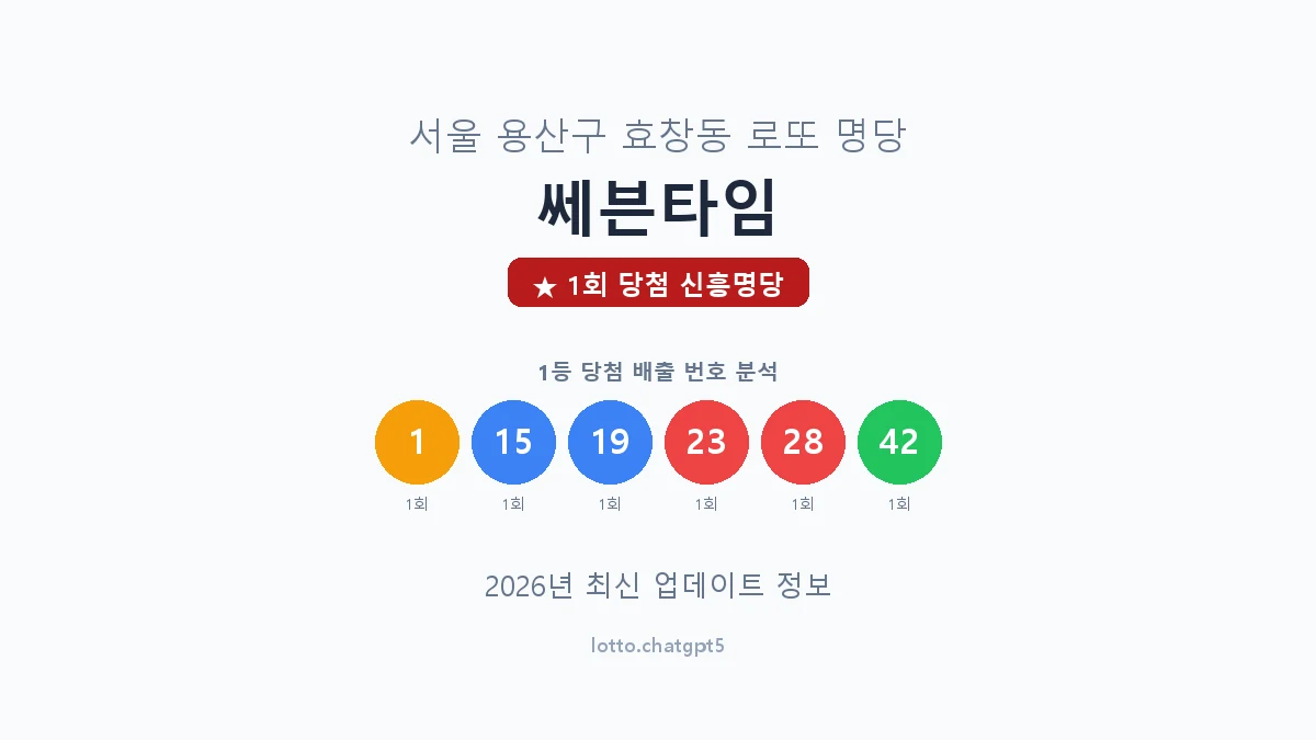 서울 용산구 효창동 로또 명당 쎄븐타임 1등 1회 배출 판매점 썸네일