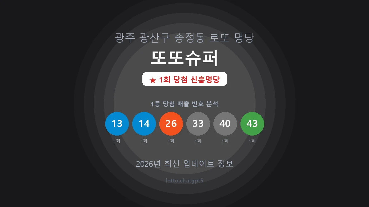 광주 광산구 송정동 로또 명당 또또슈퍼 1등 1회 배출 판매점 썸네일