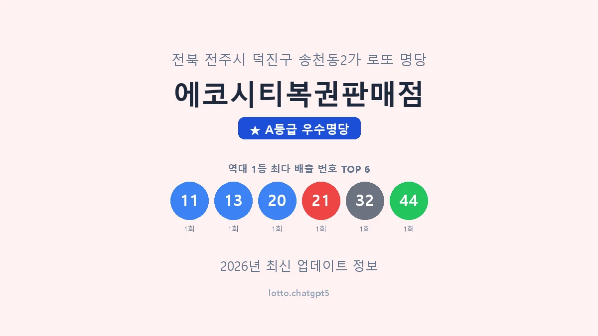 전북 전주시 송천동2가 로또 명당 에코시티복권판매점 1등 2회 배출 판매점 썸네일