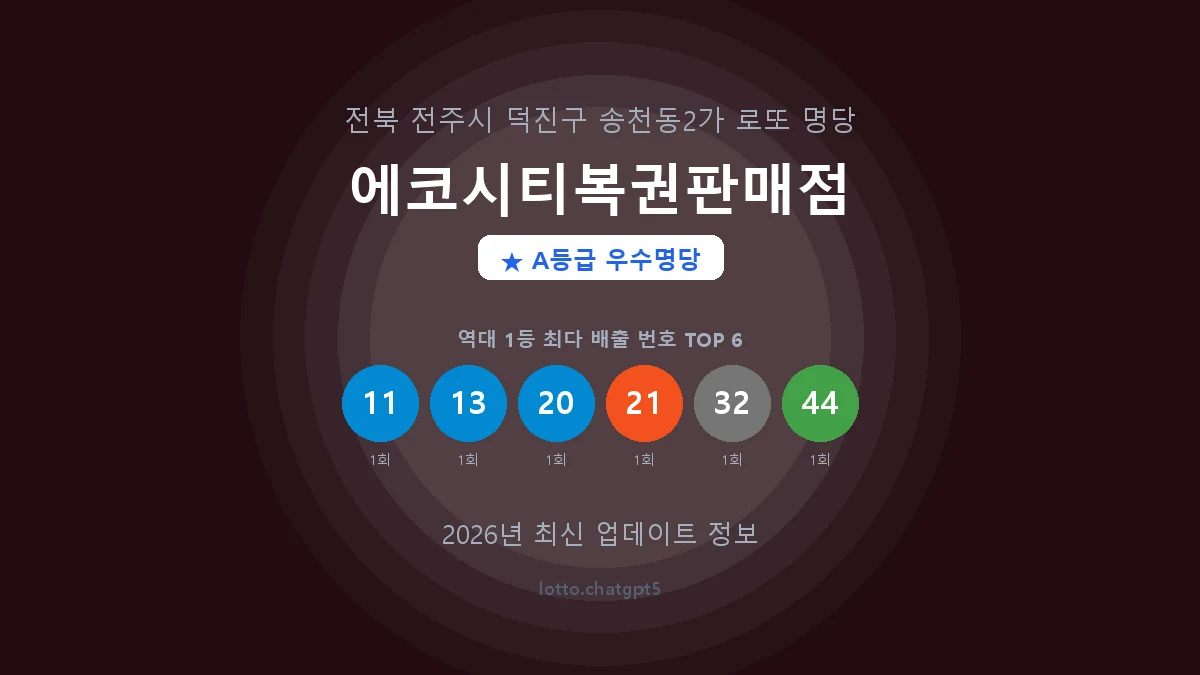 전북 전주시 송천동2가 로또 명당 에코시티복권판매점 1등 2회 배출 판매점 썸네일