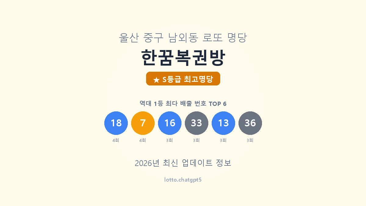 한꿈복권방 로또명당 썸네일, 1등 당첨 배출 번호 분석