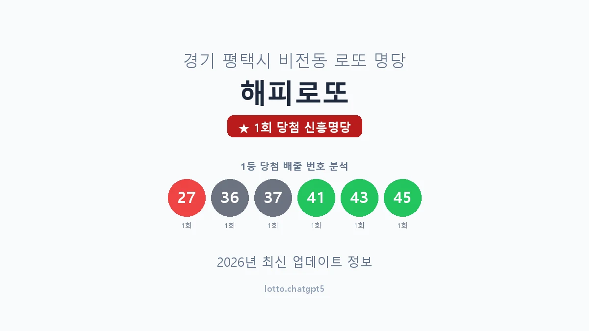 경기 평택시 비전동 로또 명당 해피로또 1등 1회 배출 판매점 썸네일