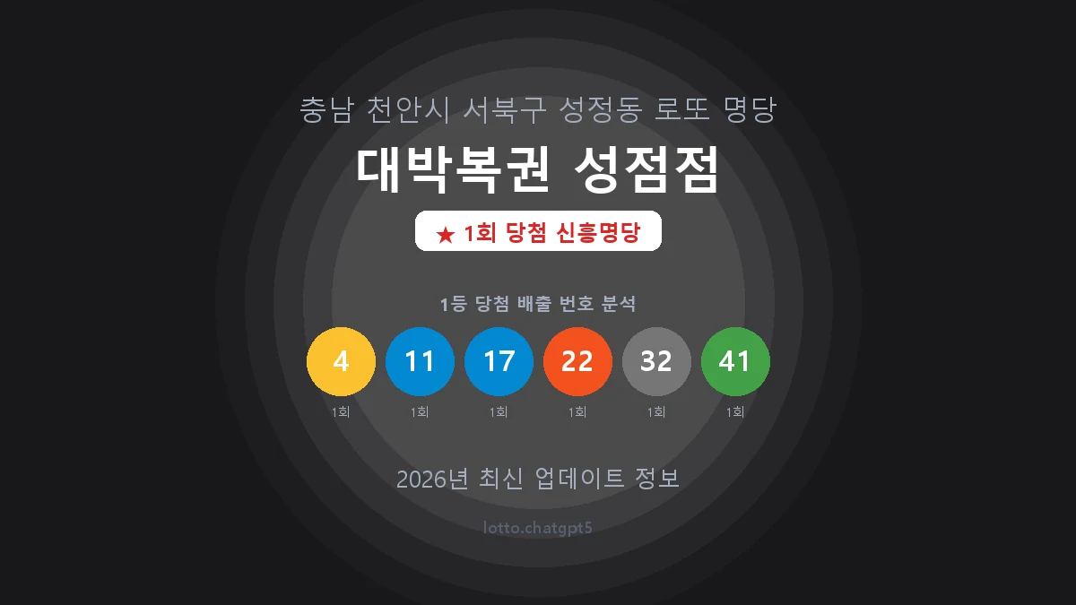 충남 천안시 성정동 로또 명당 대박복권 성점점 1등 1회 배출 판매점 썸네일