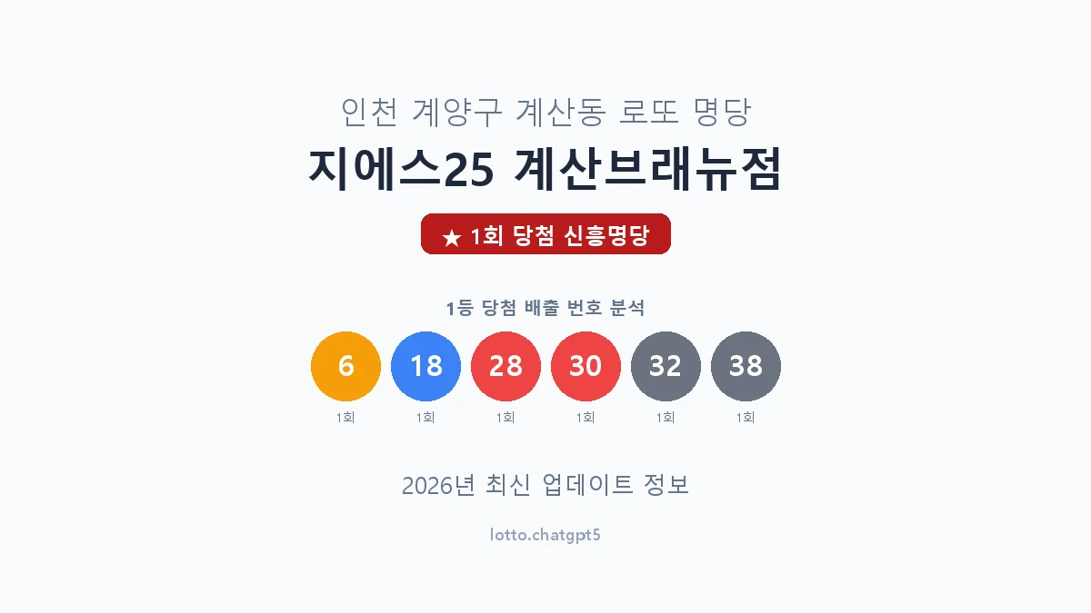 인천 계양구 계산동 로또 명당 지에스25 계산브래뉴점 1등 1회 배출 판매점 썸네일