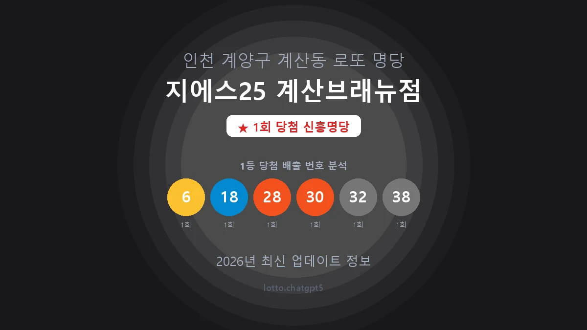 인천 계양구 계산동 로또 명당 지에스25 계산브래뉴점 1등 1회 배출 판매점 썸네일