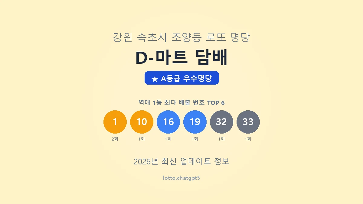 강원 속초시 조양동 로또 명당 D-마트 담배 1등 3회 배출 판매점 썸네일