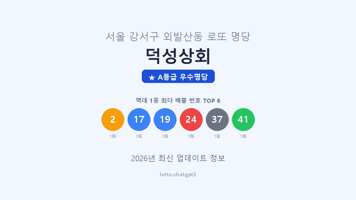 서울 강서구 외발산동 로또 명당 덕성상회 1등 2회 배출 판매점 썸네일