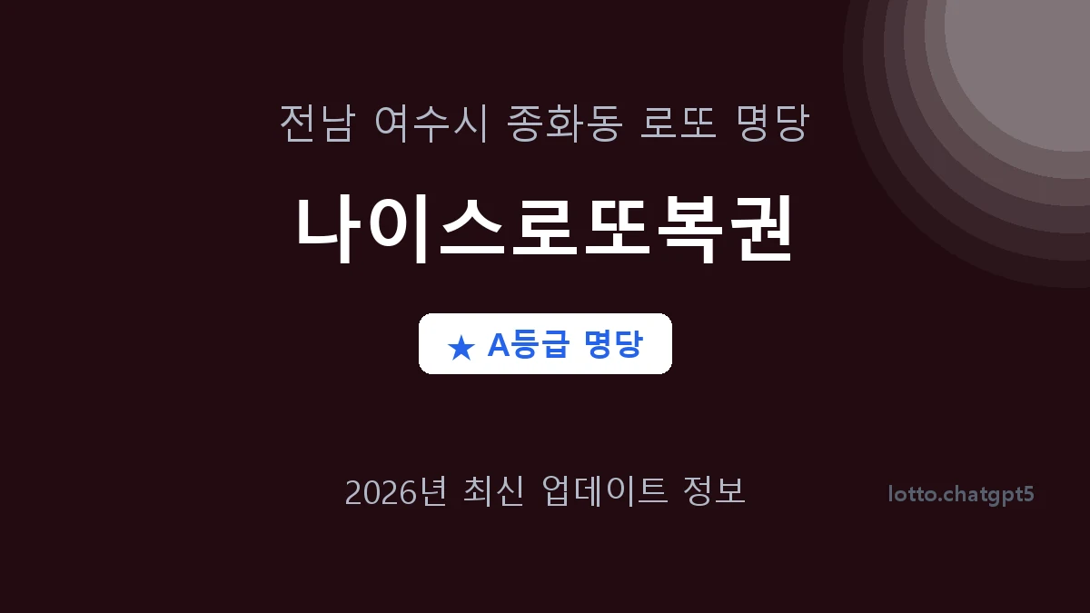 전남 여수시 종화동 로또 명당 나이스로또복권 1등 3회 배출 판매점 썸네일
