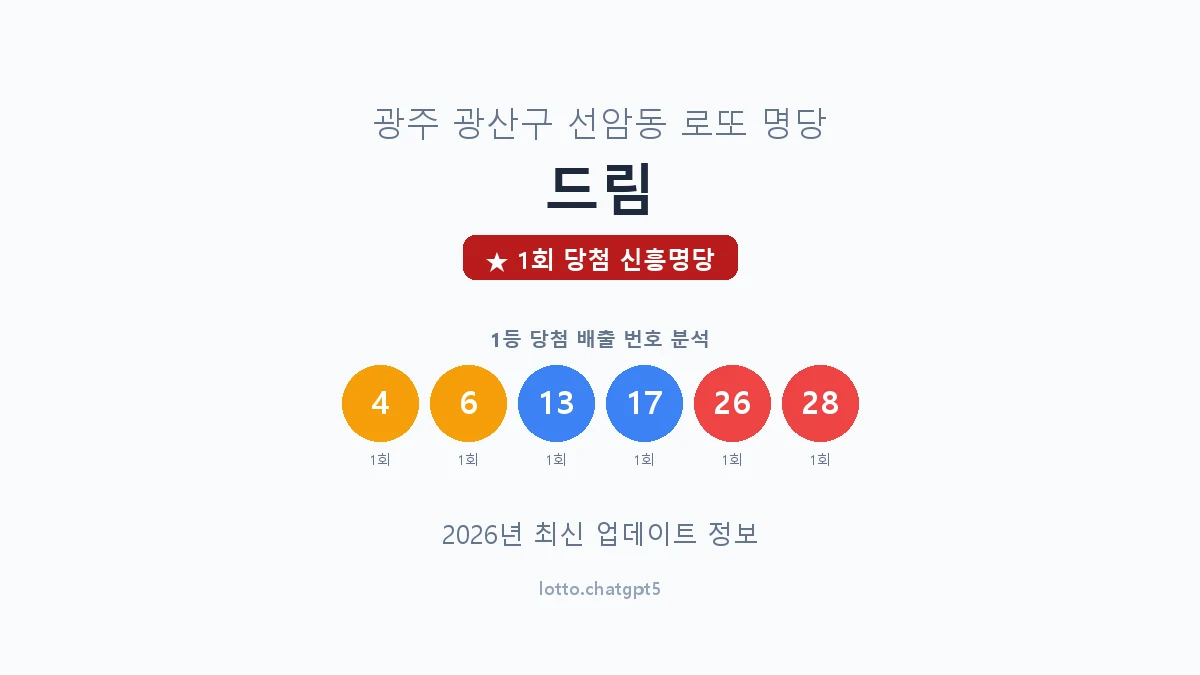 광주 광산구 선암동 로또 명당 드림 1등 1회 배출 판매점 썸네일