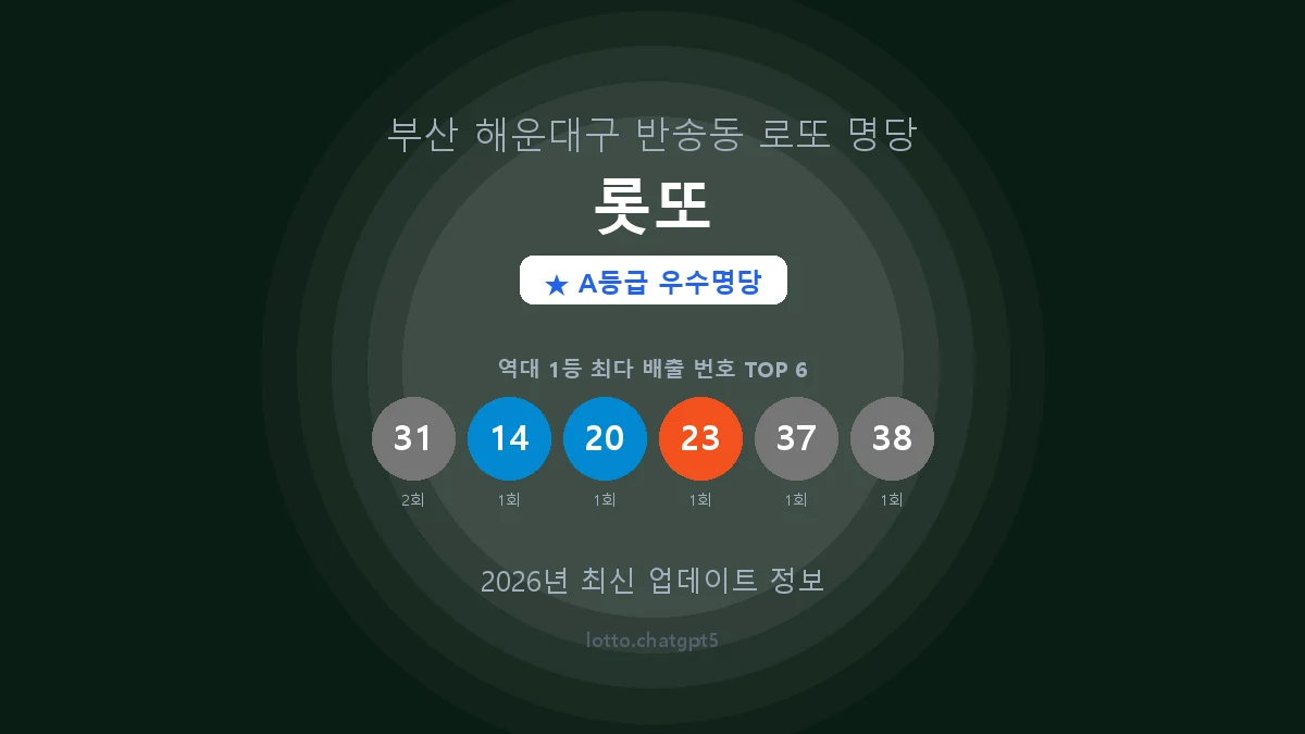 부산 해운대구 반송동 로또 명당 롯또 1등 2회 배출 판매점 썸네일