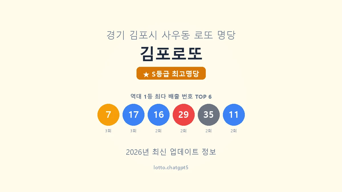 경기 김포시 사우동 로또 명당 김포로또 1등 6회 배출 판매점 썸네일