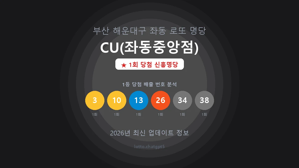 부산 해운대구 좌동 로또 명당 CU(좌동중앙점) 1등 1회 배출 판매점 썸네일