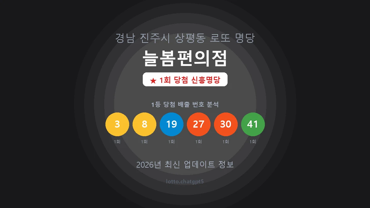경남 진주시 상평동 로또 명당 늘봄편의점 1등 1회 배출 판매점 썸네일