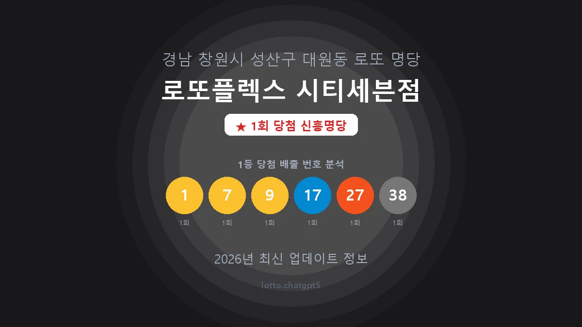 경남 창원시 대원동 로또 명당 로또플렉스 시티세븐점 1등 1회 배출 판매점 썸네일