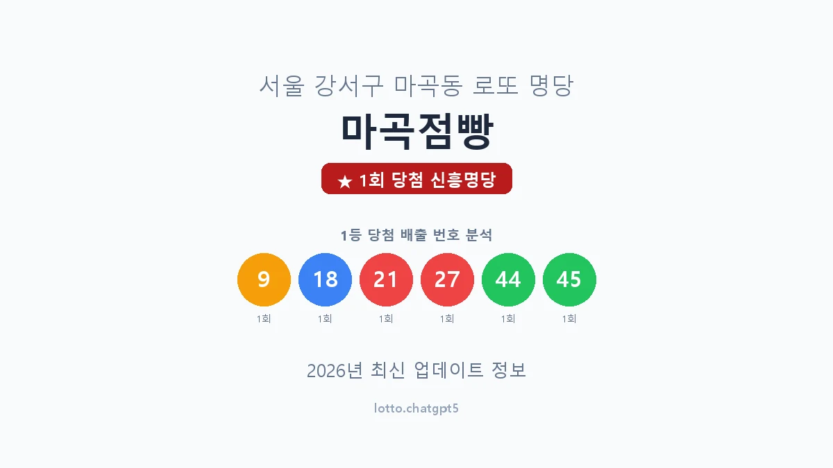 서울 강서구 마곡동 로또 명당 마곡점빵 1등 1회 배출 판매점 썸네일