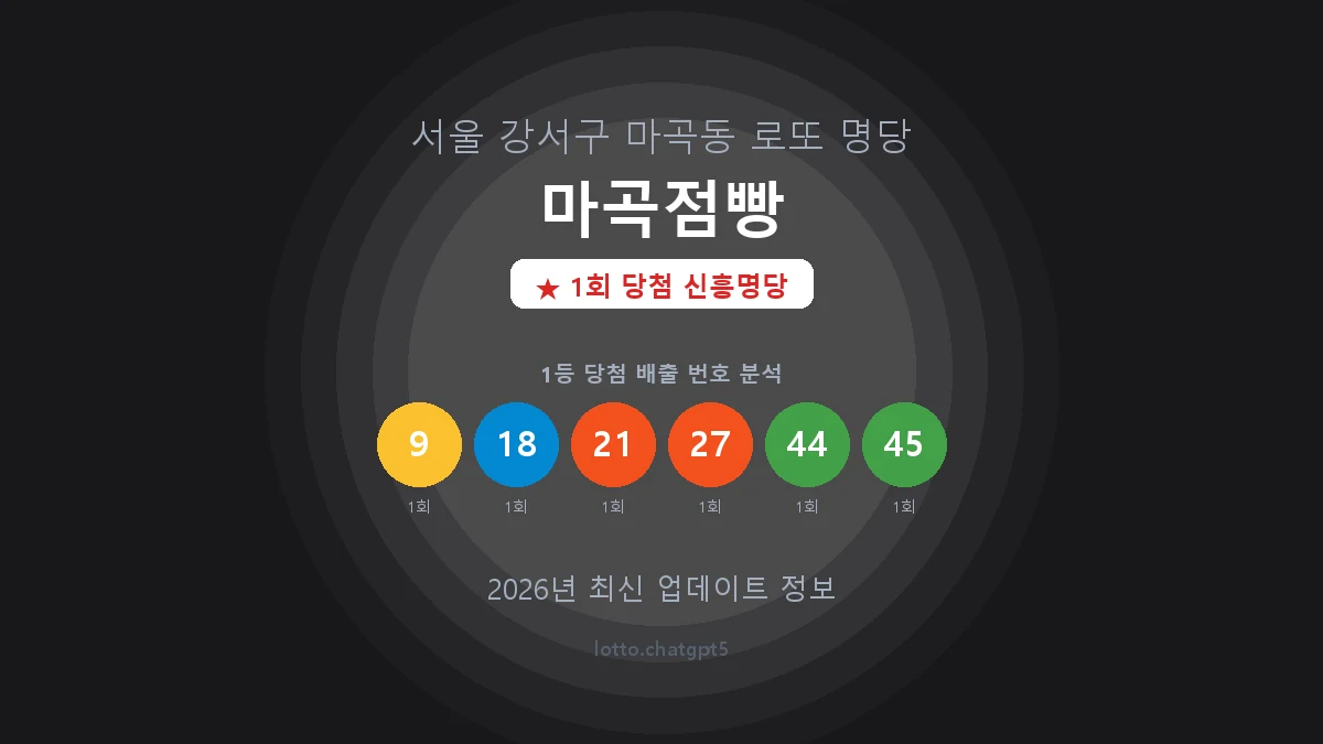 서울 강서구 마곡동 로또 명당 마곡점빵 1등 1회 배출 판매점 썸네일